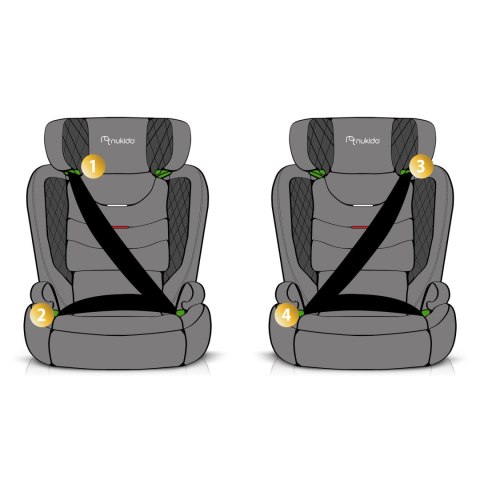 Fotelik samochodowy Nukido Louis ISOFIX i-Size (15-36 kg)